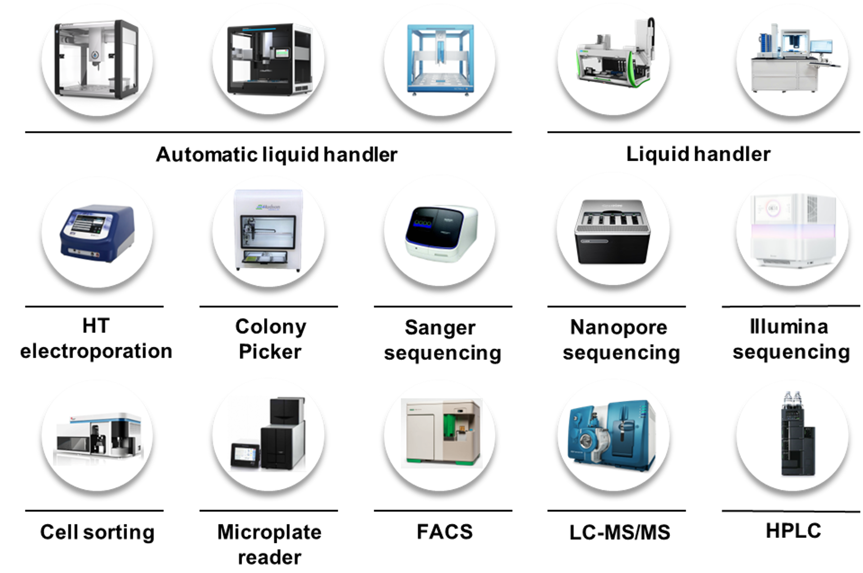 KAIST 연구·교육용 최첨단 바이오팹 장비